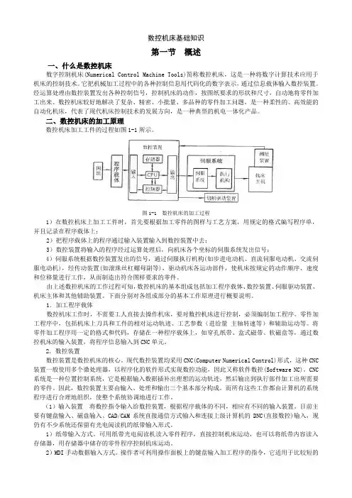 数控机床基础知识