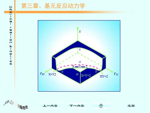 化学反应动力学-第三章-基元反应动力学
