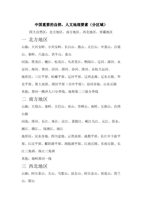 中国地理要素