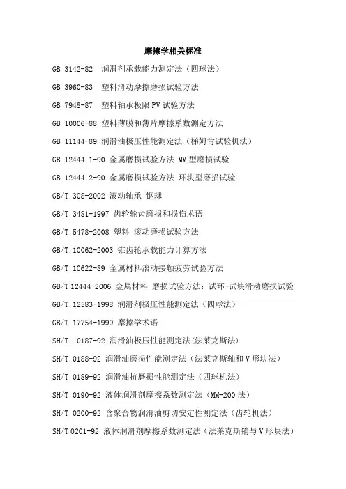 摩擦学相关标准