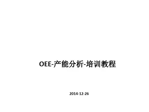 OEE产能分析课件(PPT 36张)