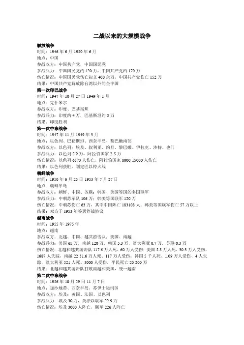 二战以来的大规模战争