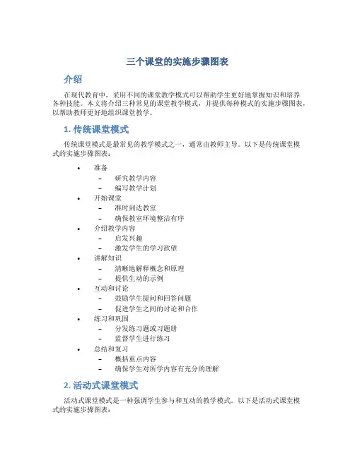 三个课堂的实施步骤图表