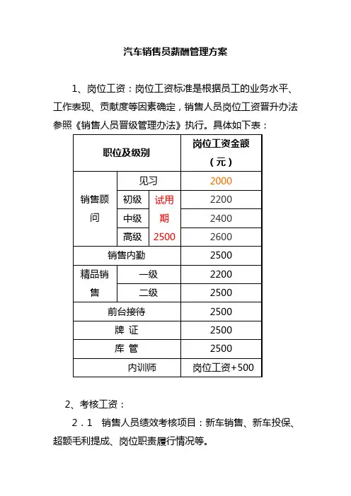 汽车销售员薪酬管理方案(提成计算方案)