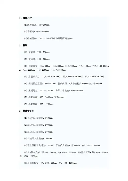 室内设计常用材料规格尺寸(2)