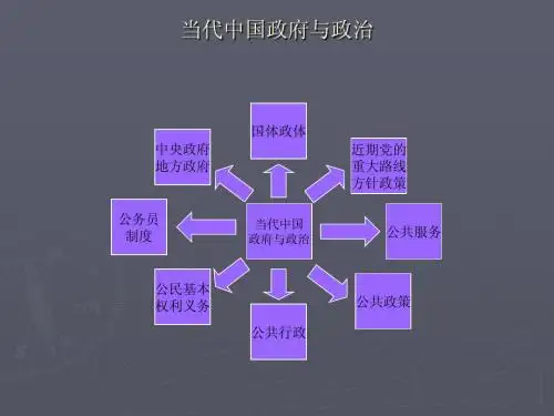 当代中国政府与政