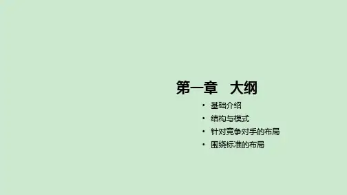 专利布局ppt幻灯片课件