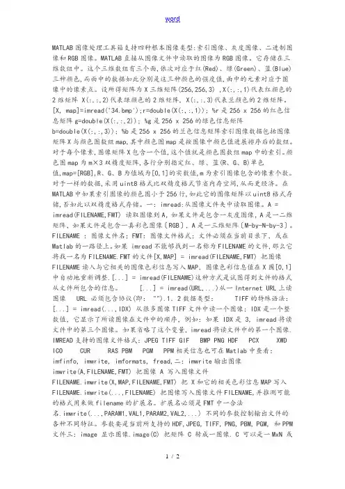 MATLAB图像处理工具箱支持四种基本图像类型