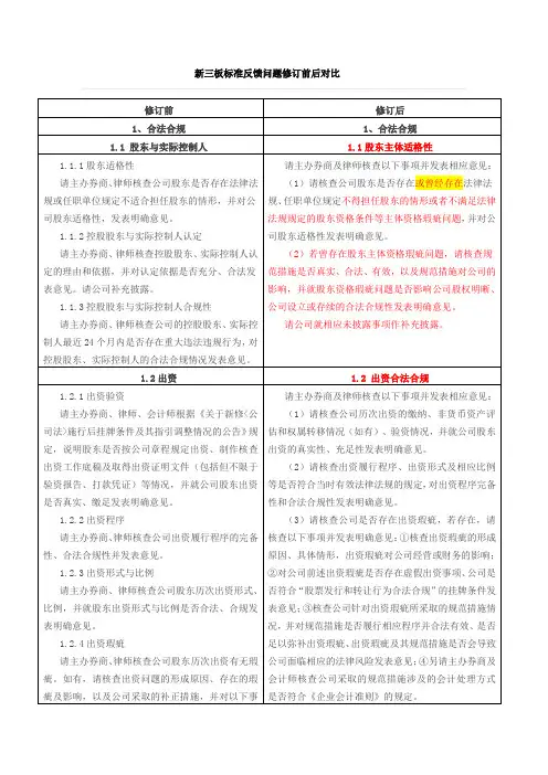 新三板股转系统标准反馈问题汇总【律师完整版】