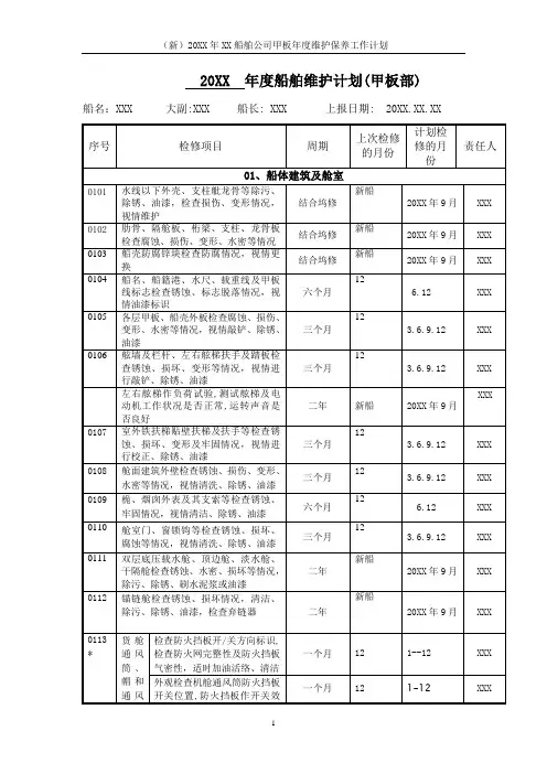 (新)20XX年XX船舶公司甲板年度维护保养工作计划
