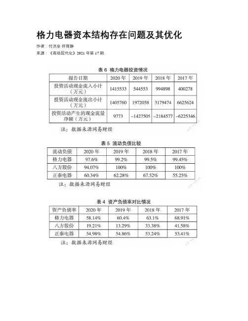 格力电器资本结构存在问题及其优化