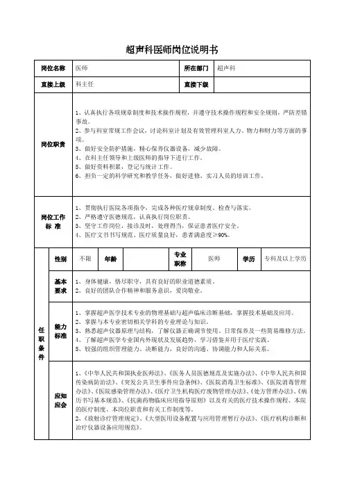 超声科医师岗位说明书