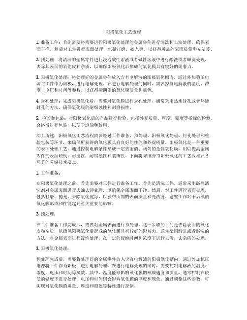 阳极氧化工艺流程