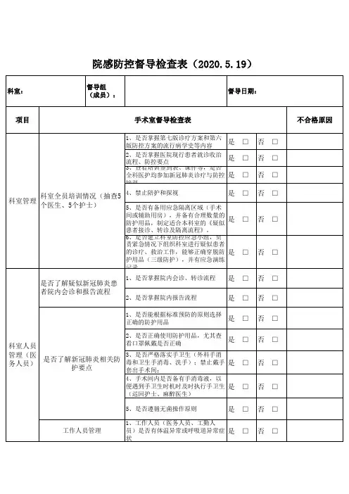 感控督查表(医技科室——手术室)