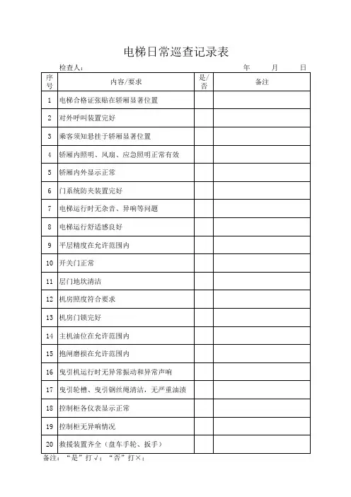 电梯日常巡查记录表