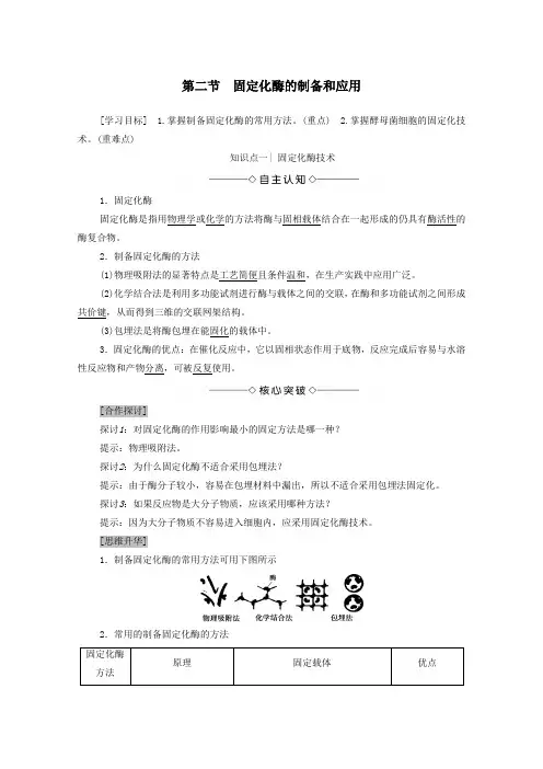2019_2020学年高中生物第3章酶的应用技术实践第2节固定化酶的制备和应用学案苏教版选修1