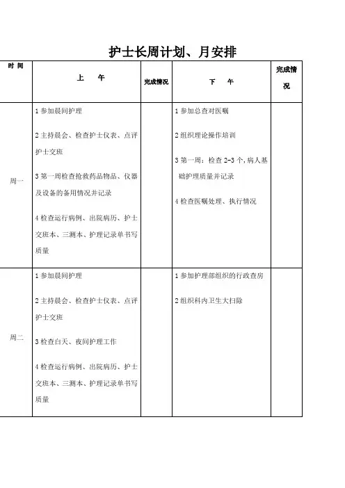 护士长周工作安排