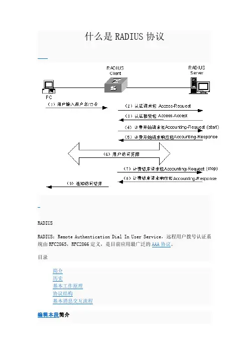 什么是RADIUS协议