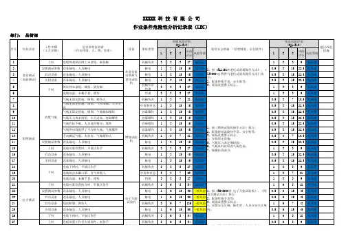 作业条件危险性分析记录表(LEC)(电线行业-品管部)