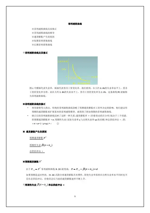 20、菲利普斯曲线