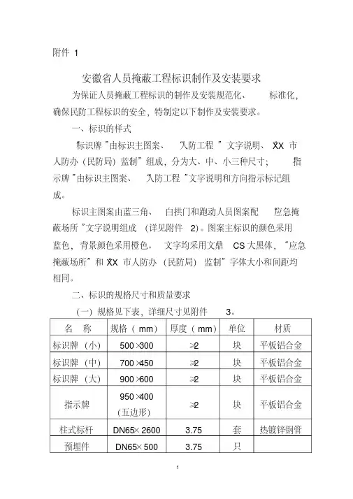 安徽省人员掩蔽工程标识制作及安装要求(20200419204853)