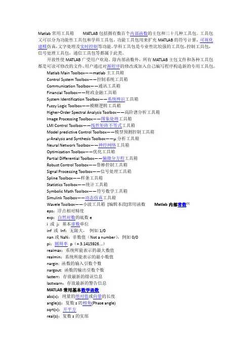 Matlab常用工具箱