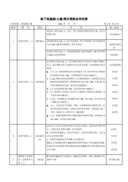 地下室基础部分图纸会审纪要