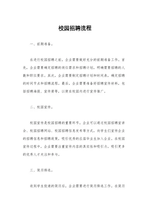 校园招聘流程