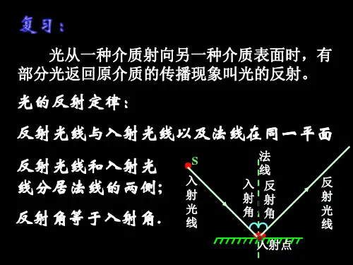 光的折射