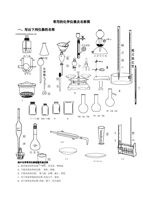 常用的化学仪器及名称图