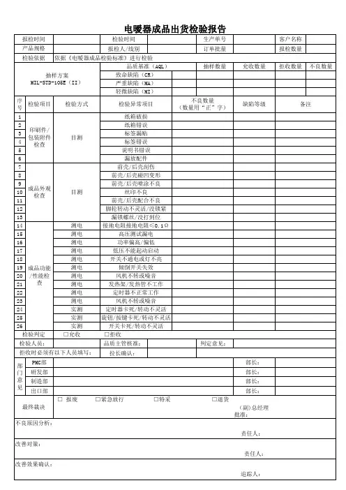 电暧器成品检验报告