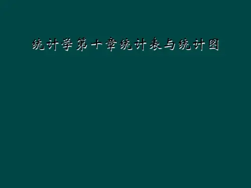 统计学第十章统计表与统计图