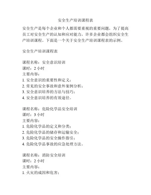 安全生产培训课程表
