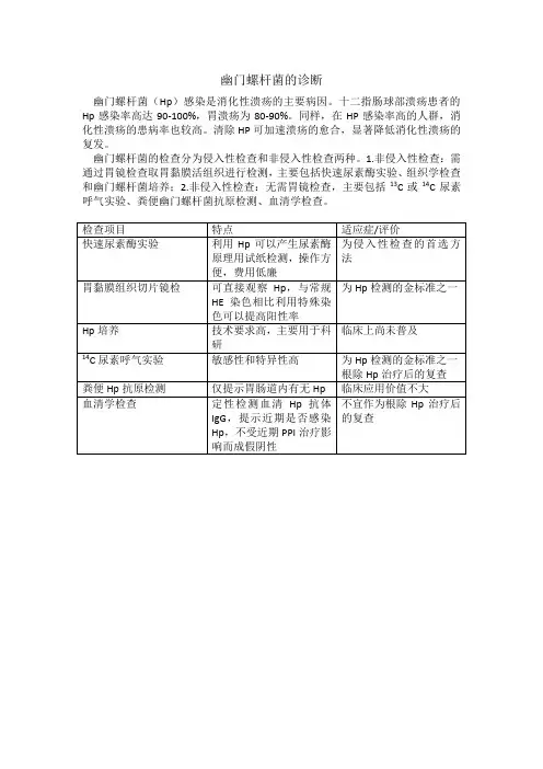 幽门螺杆菌的诊断