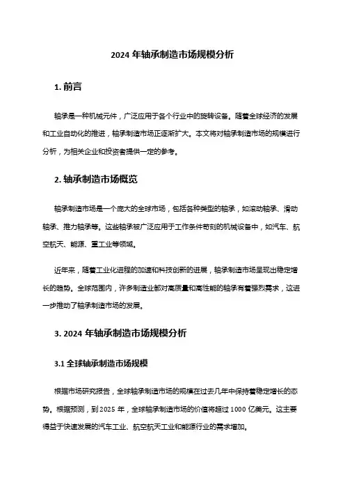2024年轴承制造市场规模分析