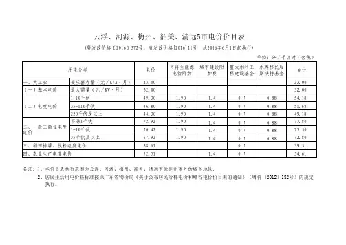 云浮、河源、梅州、韶关、清远5市电价价目表