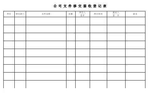 公司文件移交签收登记表(模板)