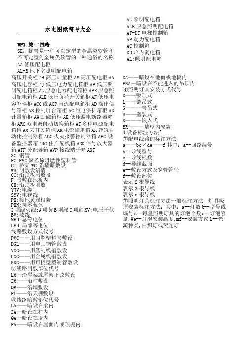 水电图纸符号大全