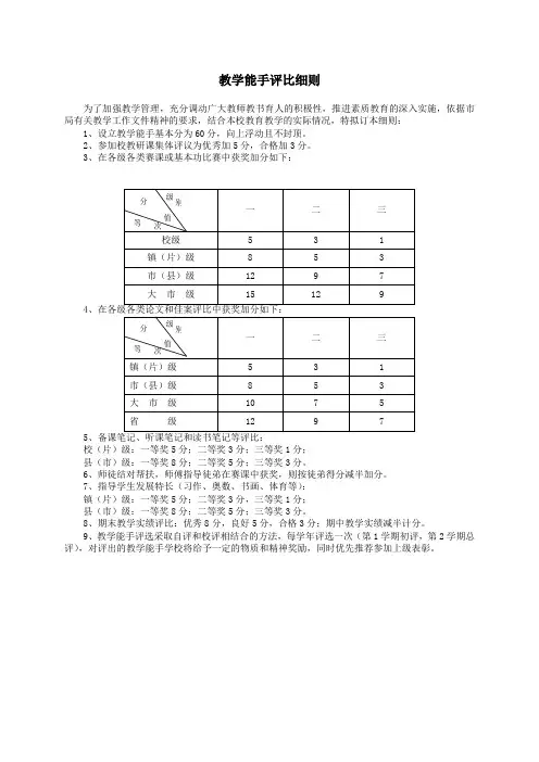 小学教学能手评比细则(万能版本)