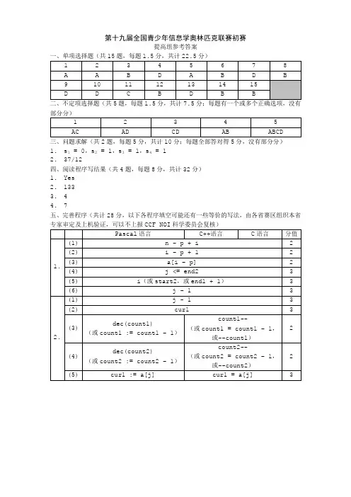 NOIP2013全国青少年信息学奥林匹克联赛初赛参考答案(提高组PASCAL)