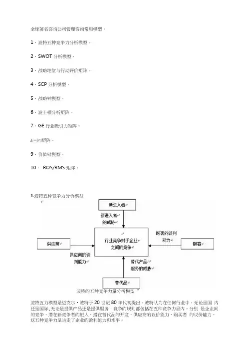 管理咨询十大常用模型
