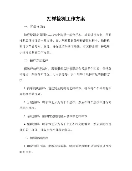 抽样检测工作方案