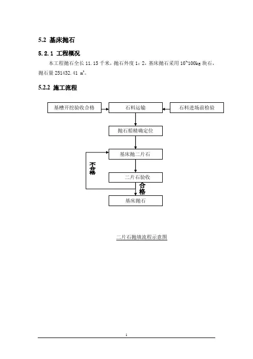 抛石基床施工方案详解
