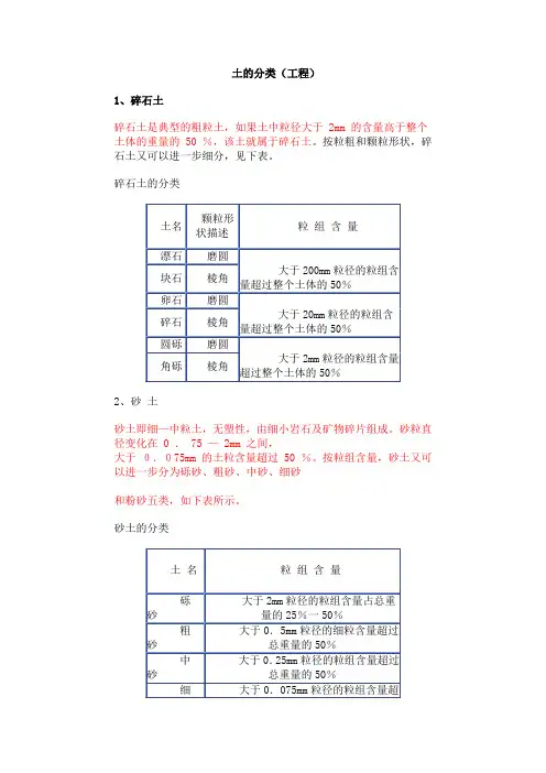 沙跟土的分类