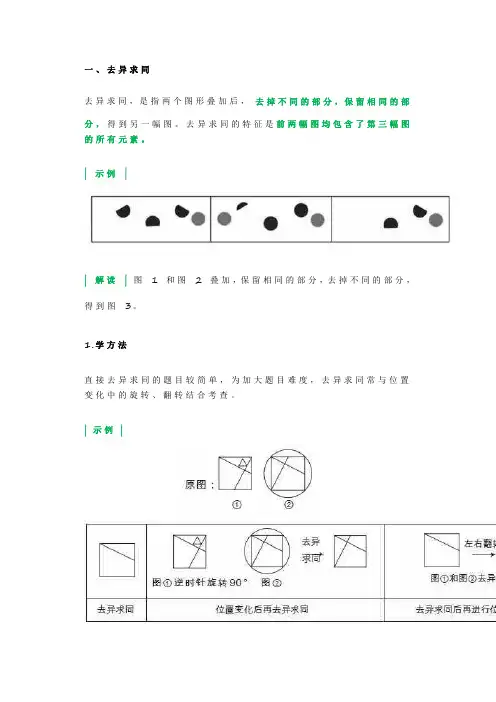 公务员考试 36.图形推理样式类考点“求同”_PDF压缩