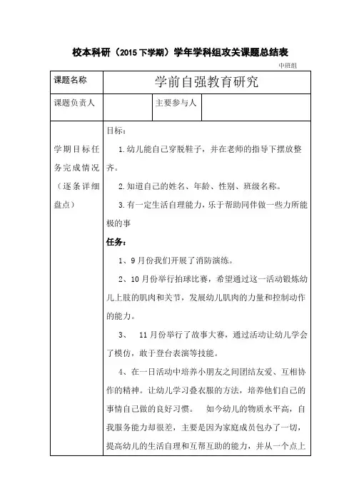 中班组课题攻关总结表 学前自强教育研究