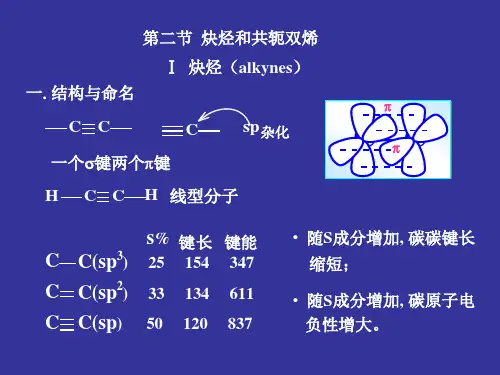 有机化学 - 第三章 - (2)烯烃共轭双键