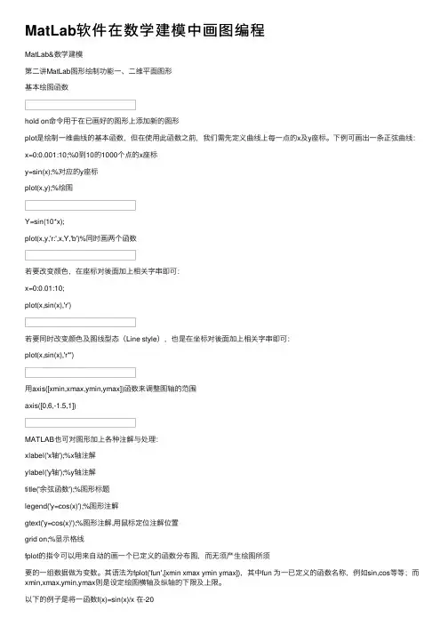 MatLab软件在数学建模中画图编程