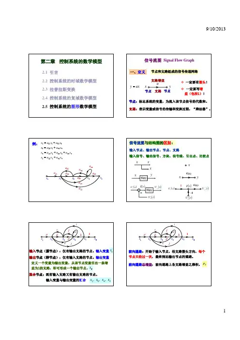 自动控制原理 ch 2-5_2 信号流图、梅森公式