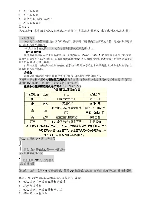 执业医师外科复习指导外科休克